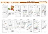 20180401高齢化率