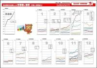 20180401世帯数