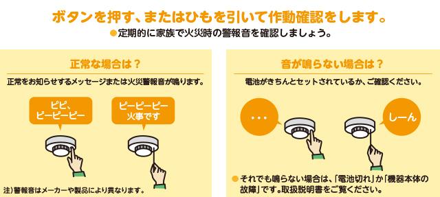 作動確認