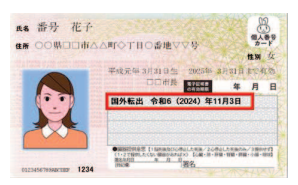 マイナンバーカード国外転出継続利用のカード見本