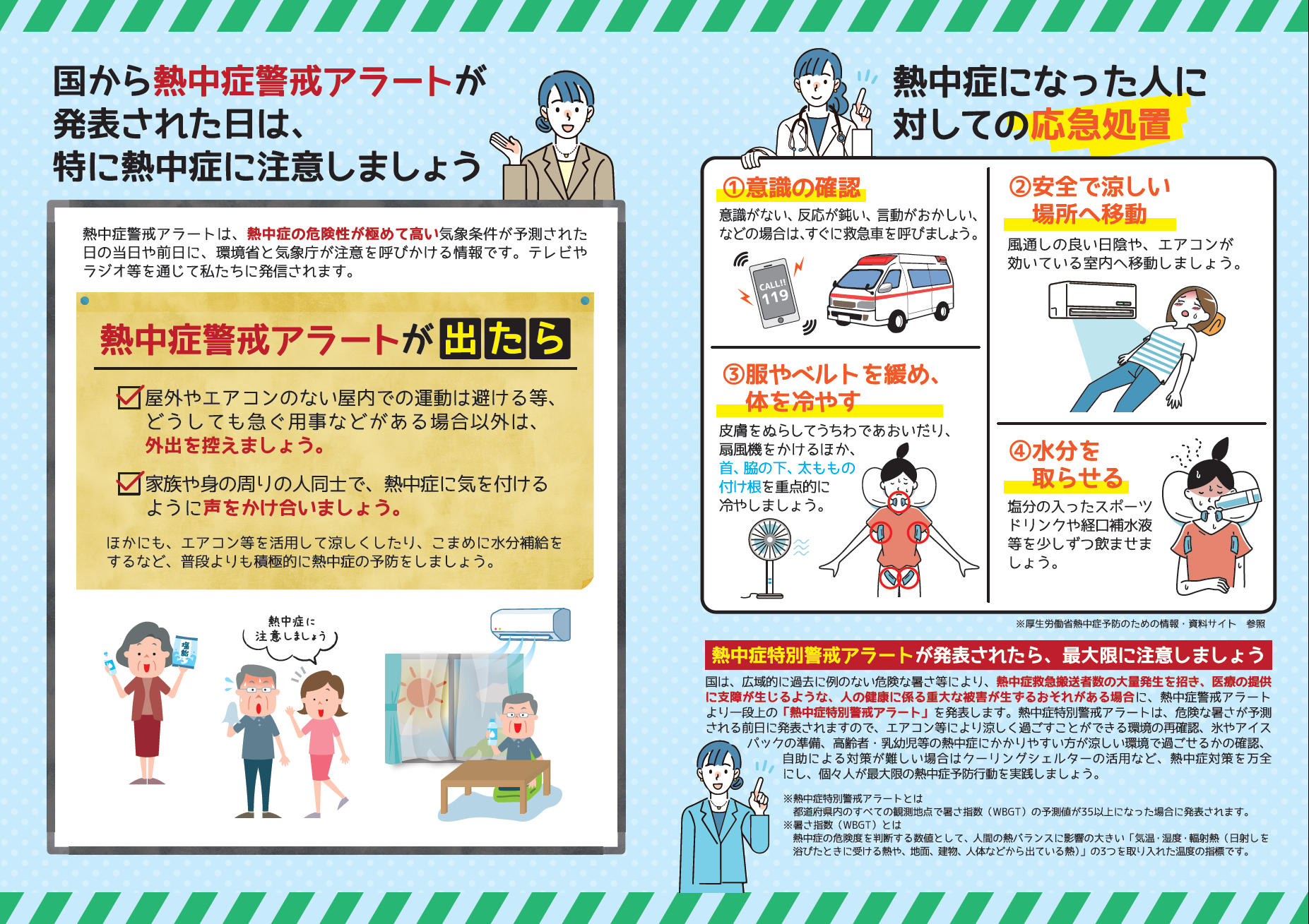 熱中症予防啓発チラシ A3サイズ・裏(A4折り)