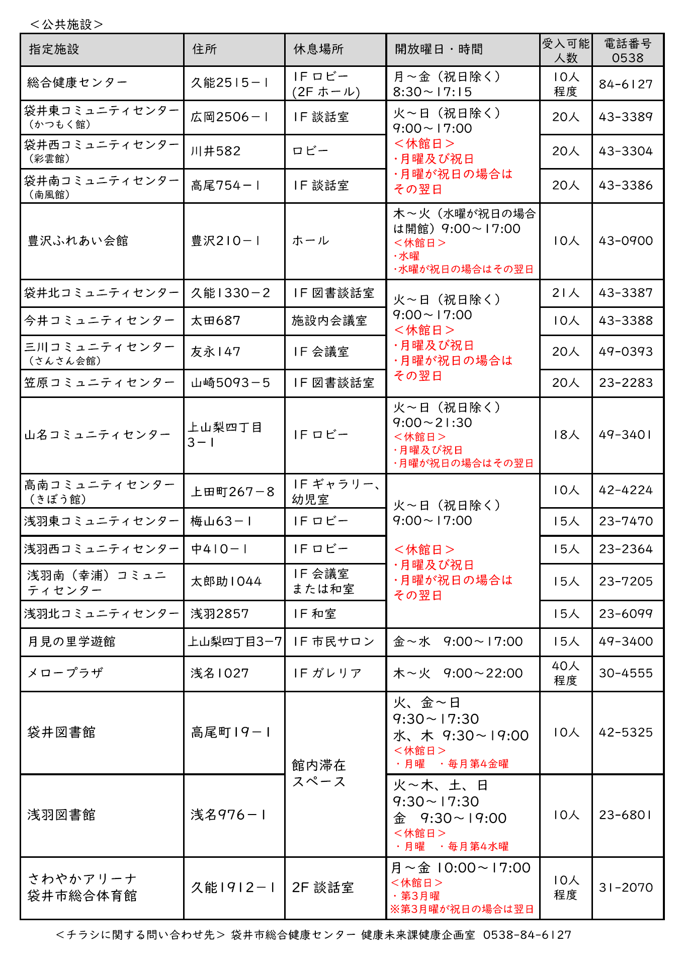 袋井市内クーリングシェルター(令和7年5月1日現在)A4・裏