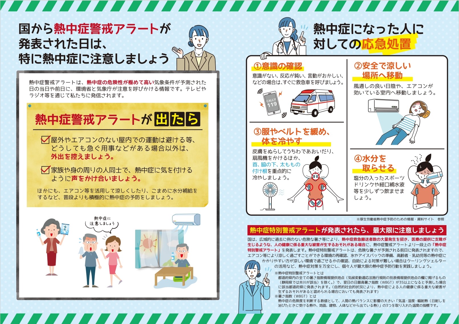 熱中症予防啓発チラシ A3サイズ・裏(A4折り)