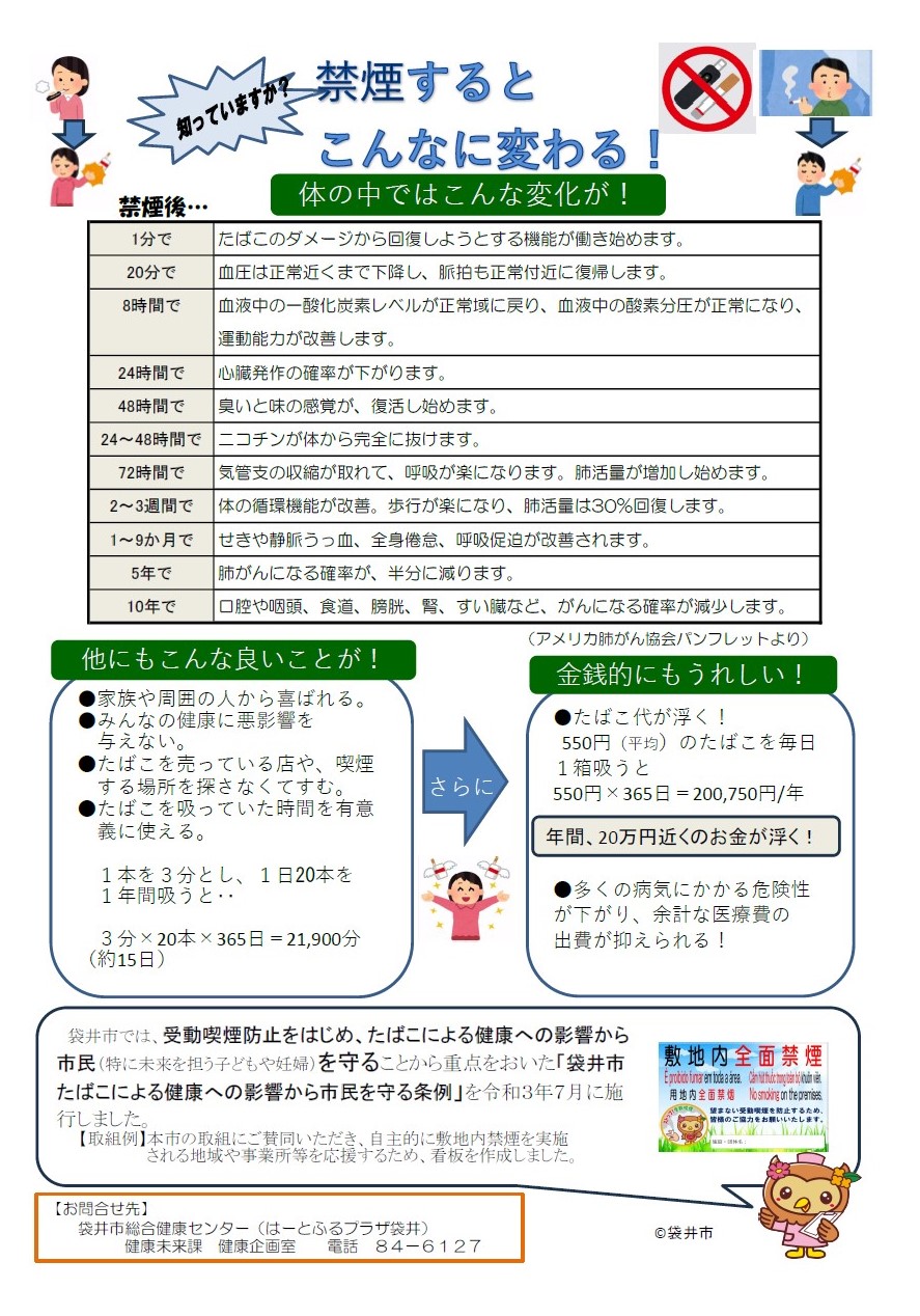 禁煙するとこんなに変わる
