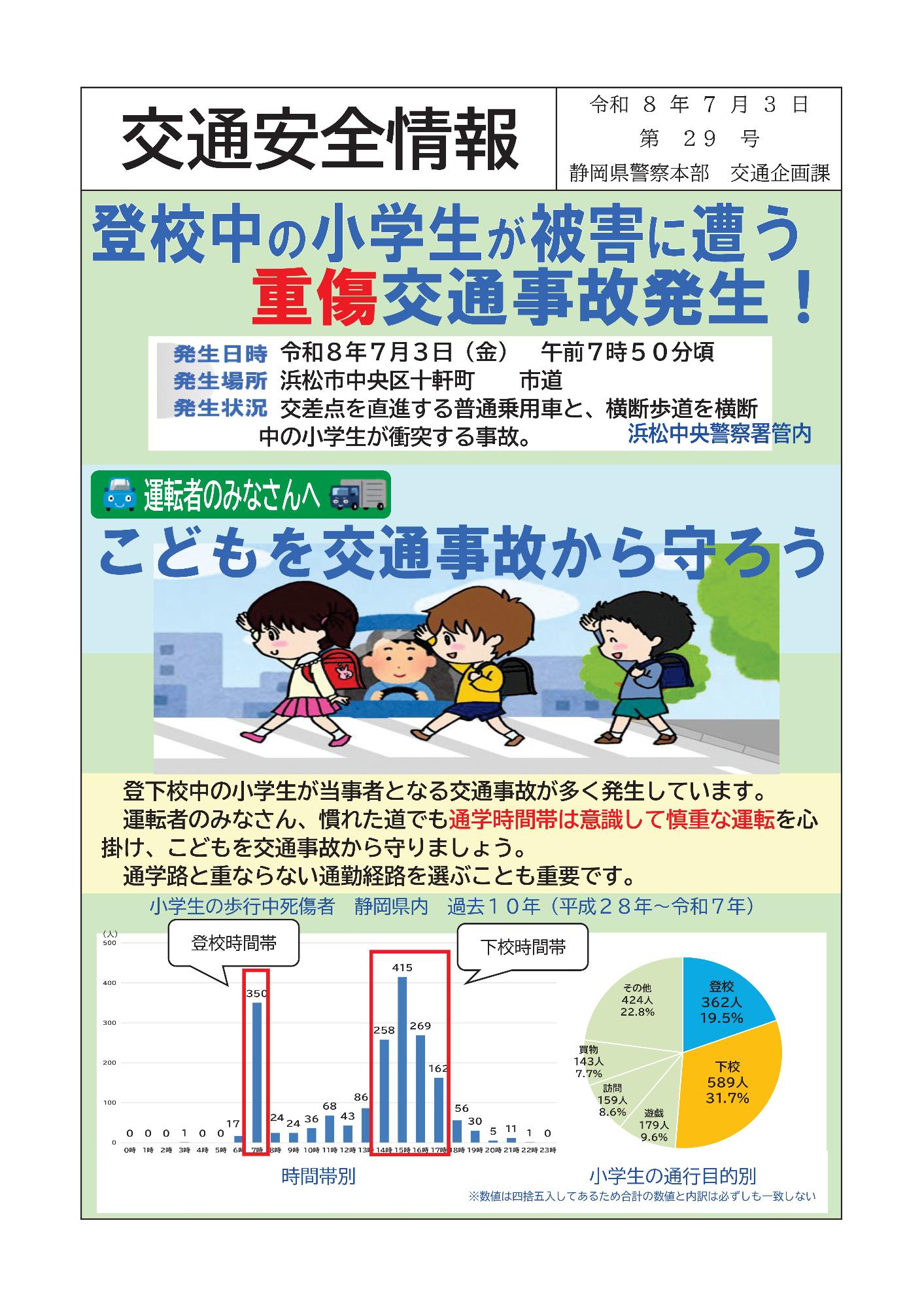 交通安全情報