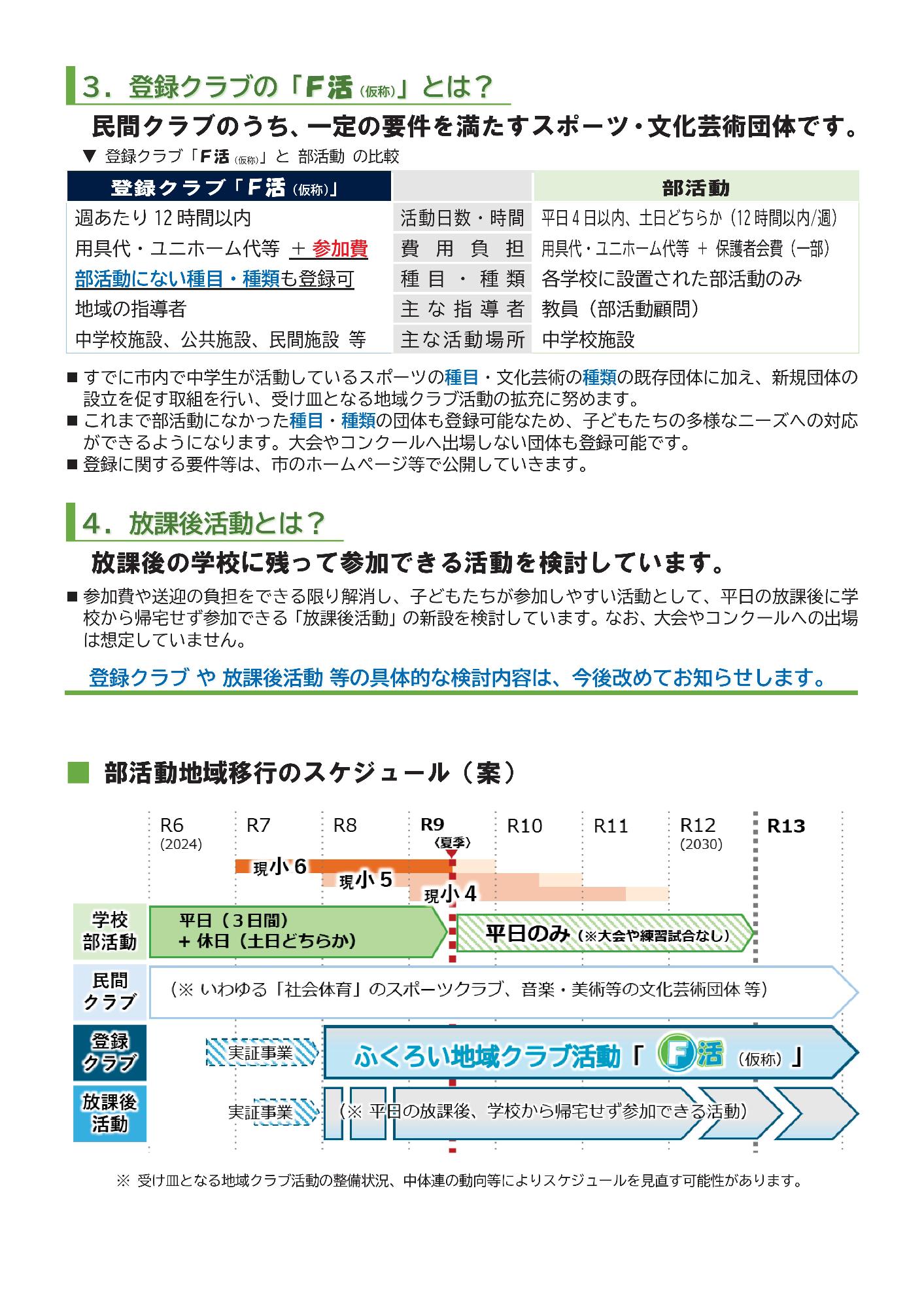 BU通信14号(裏)