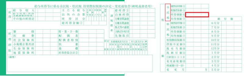 syotokuwari_toku