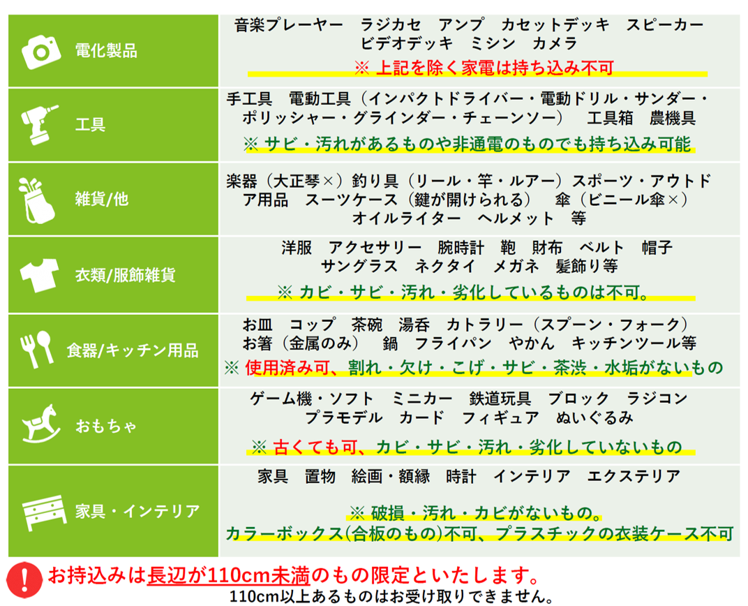 持ち込みできるもの