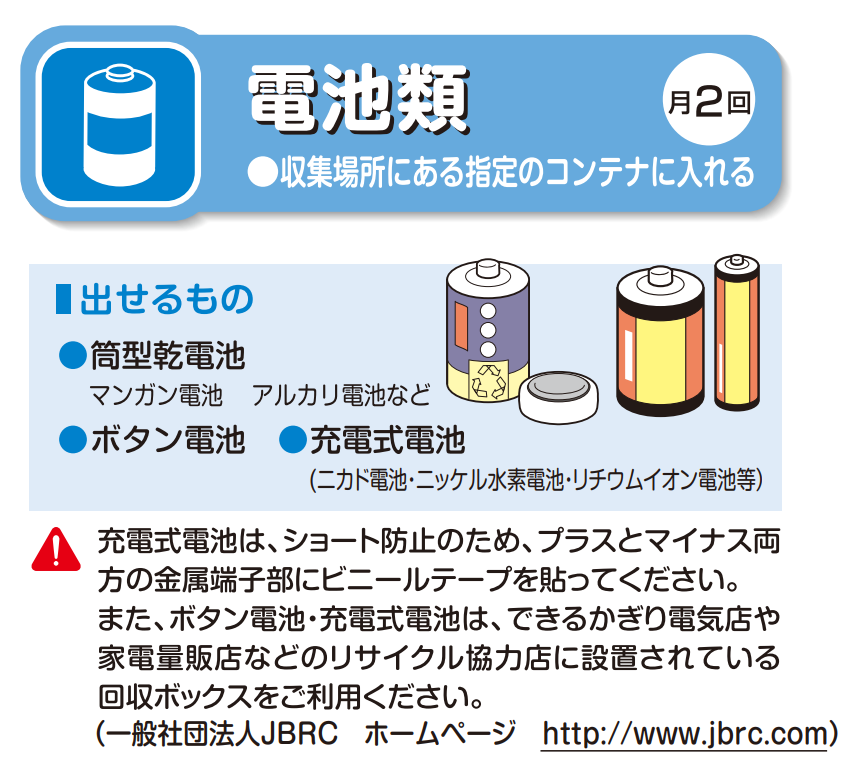 電池類(乾電池、リチウムイオン電池等)に関する、ごみの出し方ガイドの抜粋画像