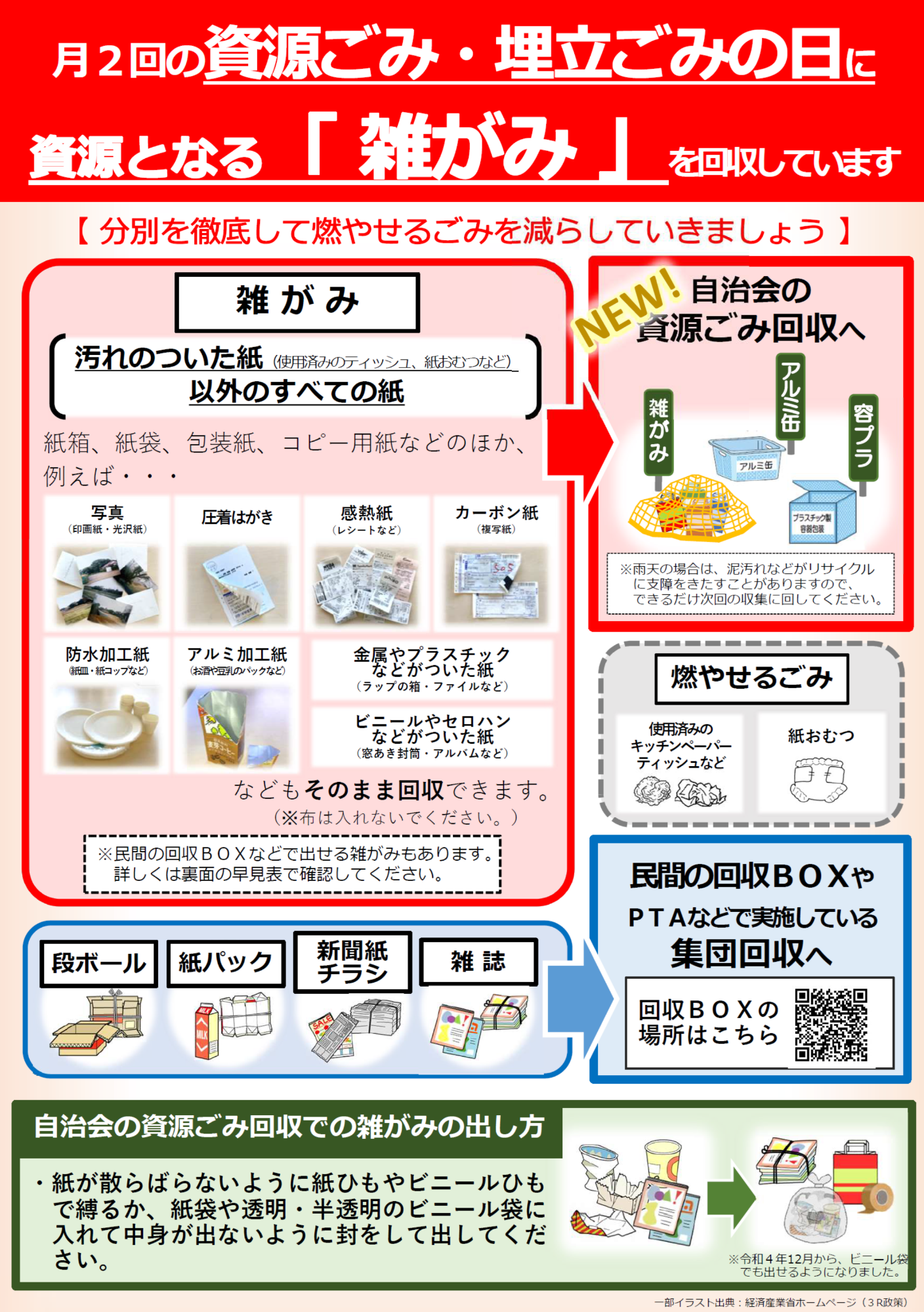 雑がみ回収チラシ