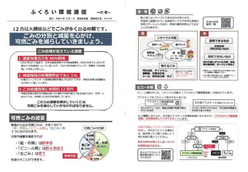 環境通信22号