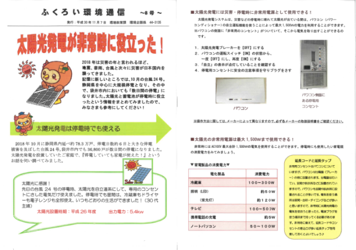 環境通信