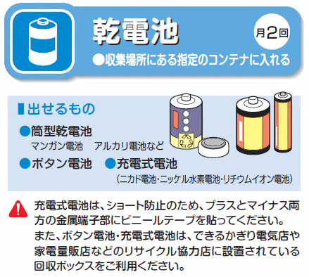 電池の分別