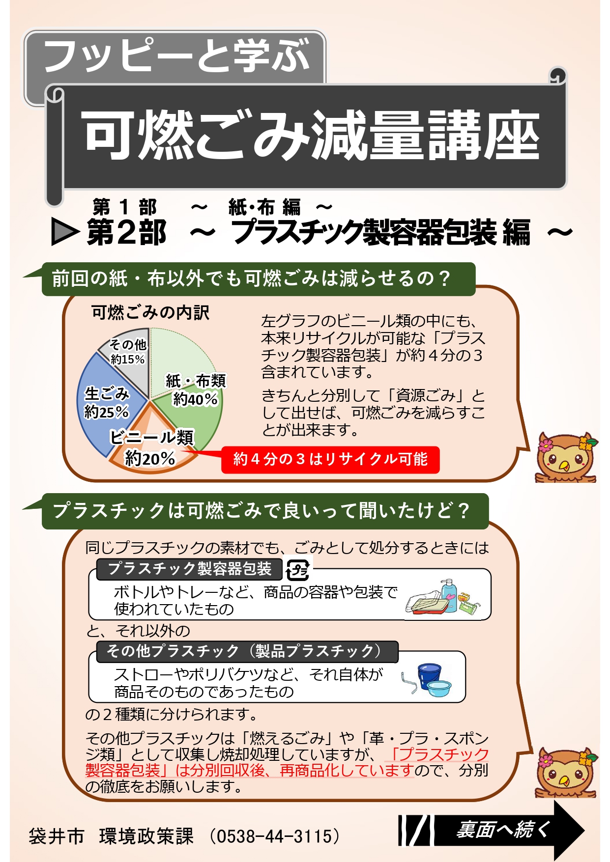 減量講座2-1