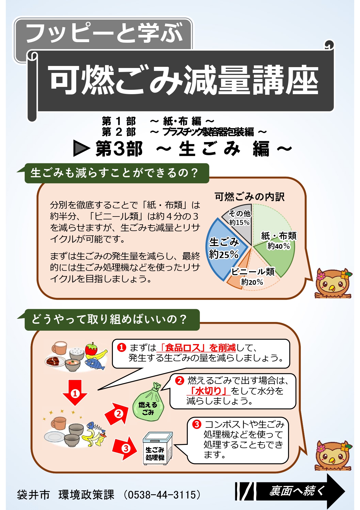 減量講座3-1