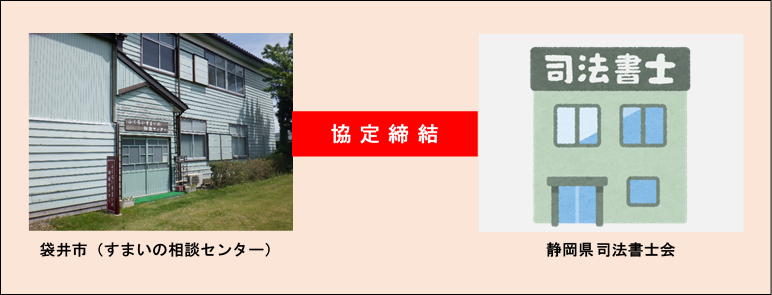 相続相談業務協定締結