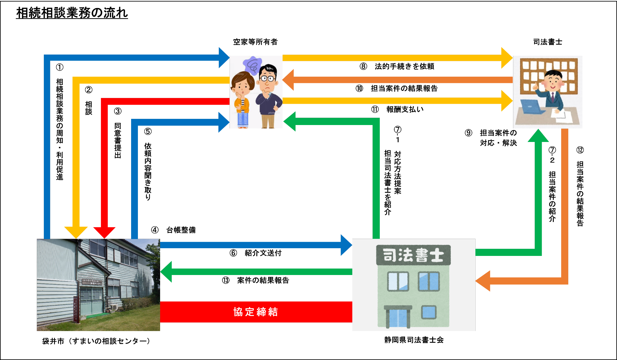 画像9