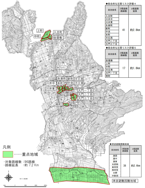 重点箇所図