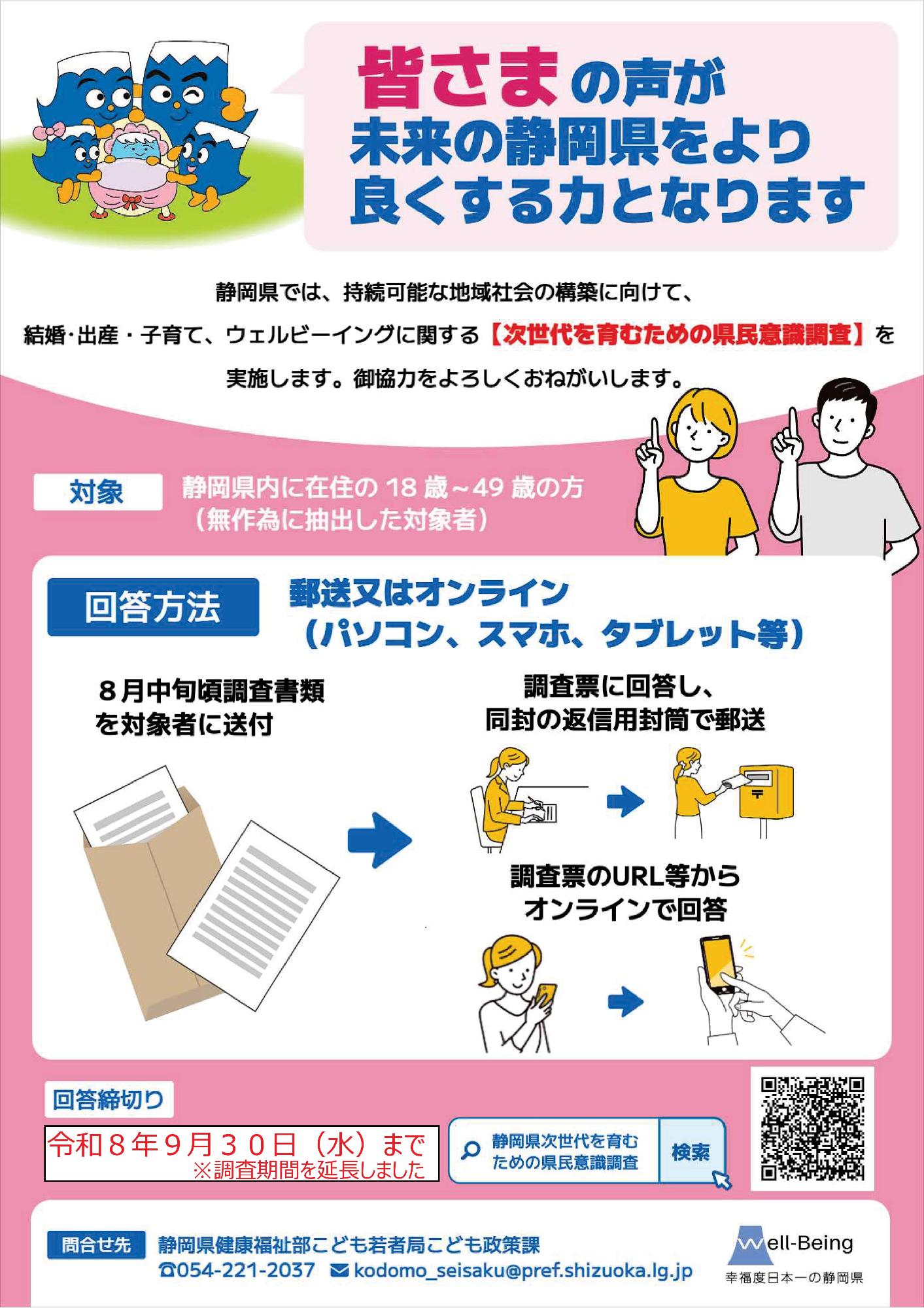 静岡県 次世代を育むための県民意識調査