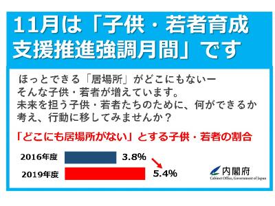 強調月間バナー