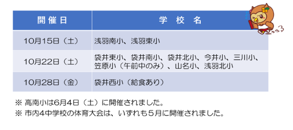 袋井市内小中学校の運動会の日程