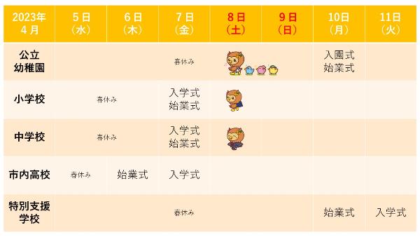 2023年市内公立幼稚園・学校の入学式、始業式の予定
