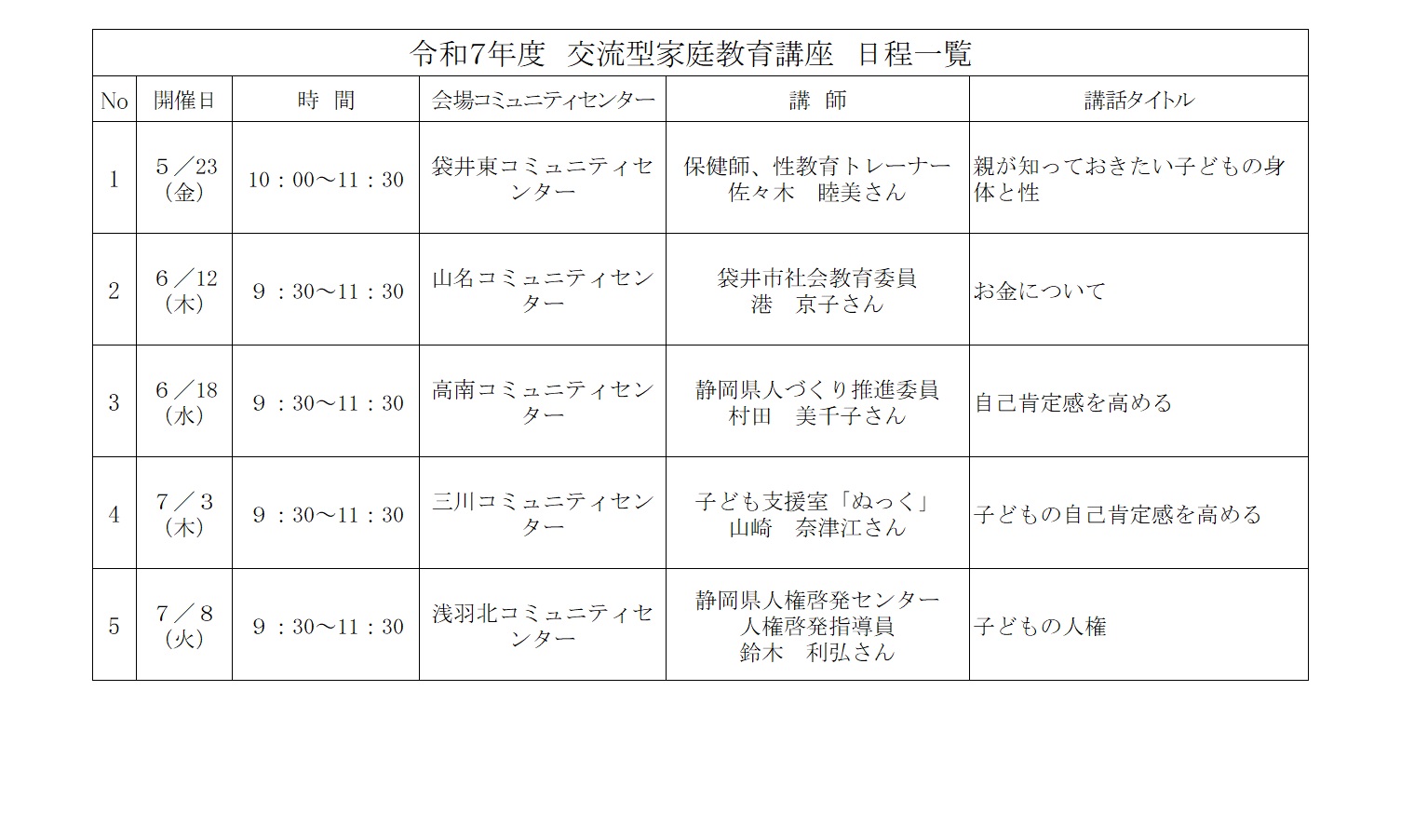 令和7年度家庭教育講座日程一覧