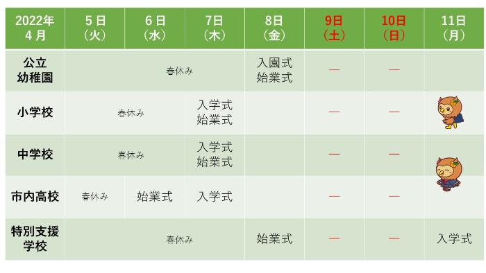 年度始めの予定