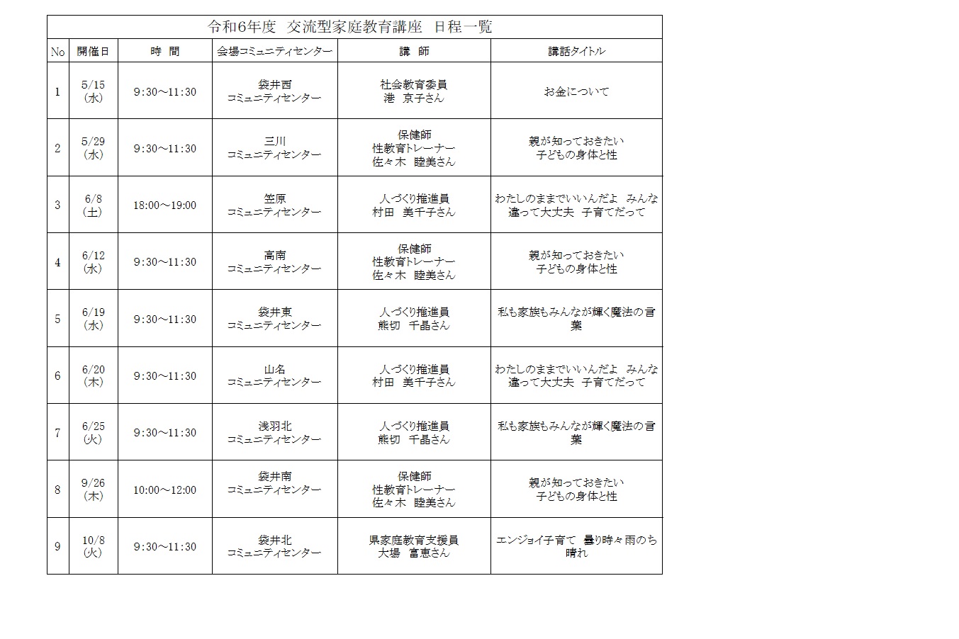 令和6年度家庭教育講座日程一覧