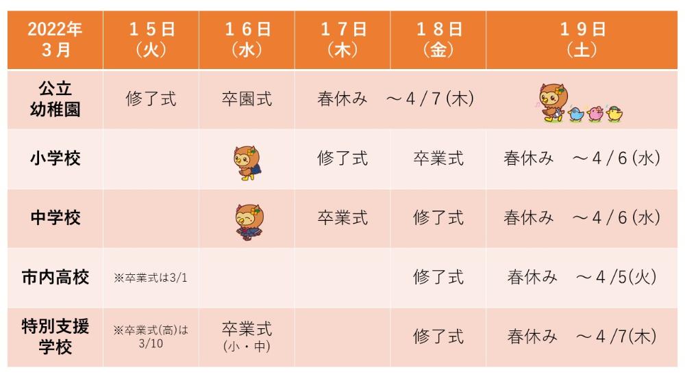 年度末のスケジュール