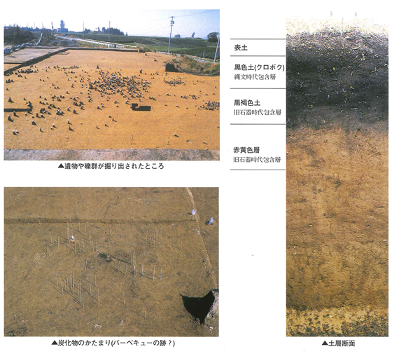 山田原遺跡