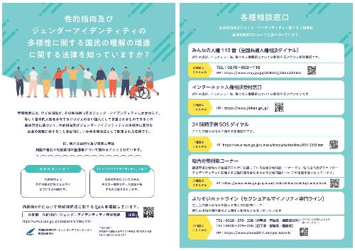 性的指向及びジェンダーアイデンティティの多様性に関する国民の理解の増進に関する法律を知っていますか?