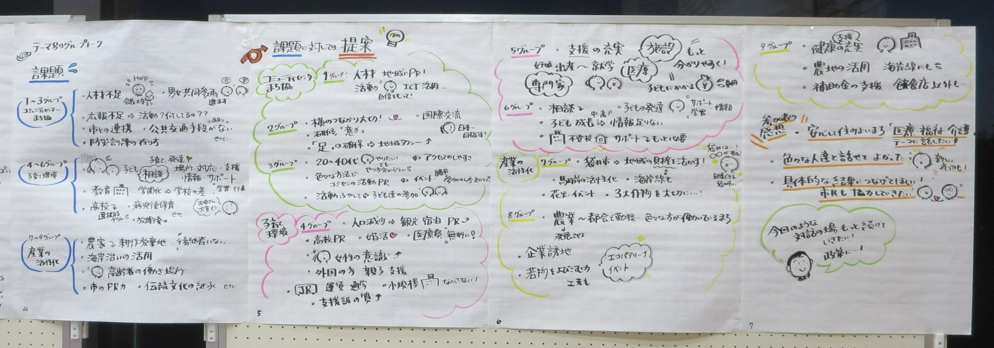 フッピートーク4