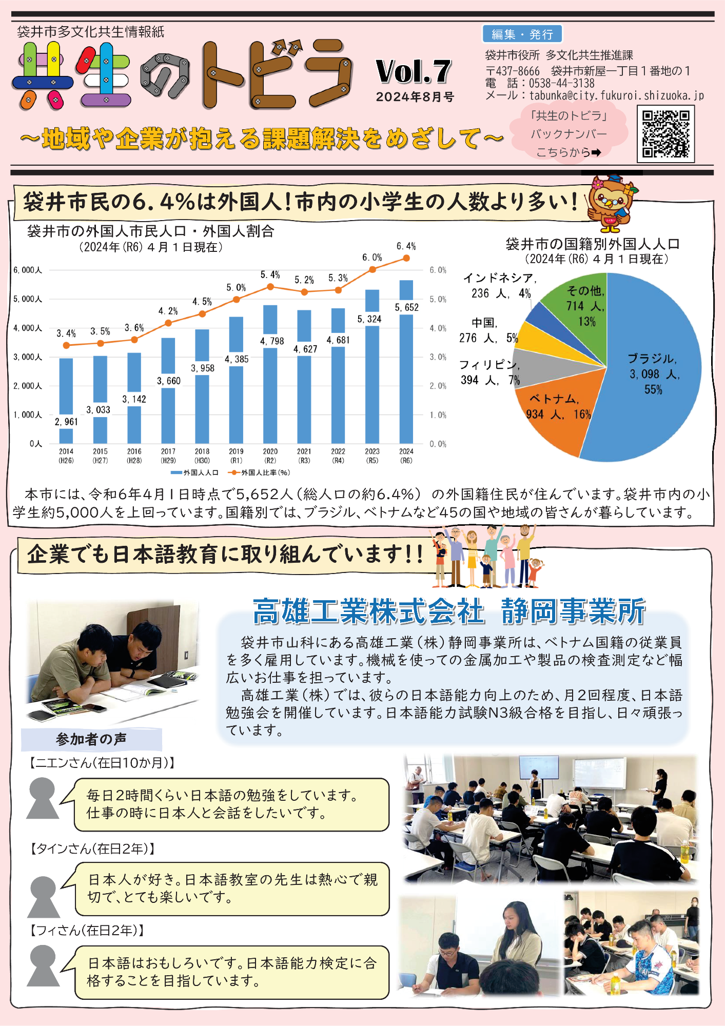 共生のトビラVol.7-1