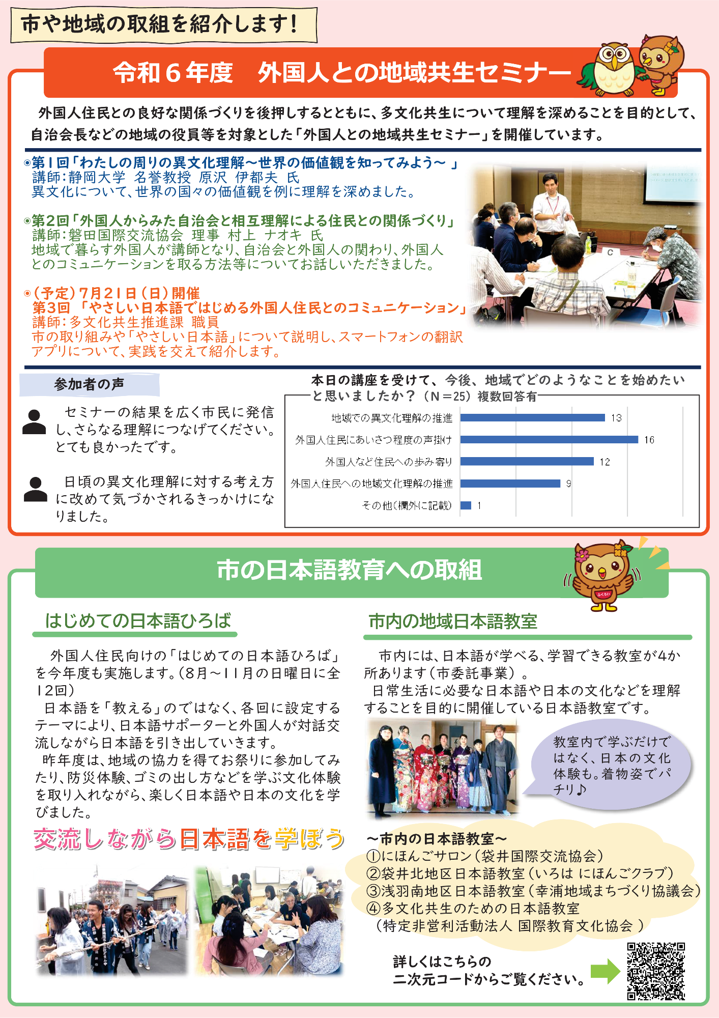 共生のトビラVol.7-2