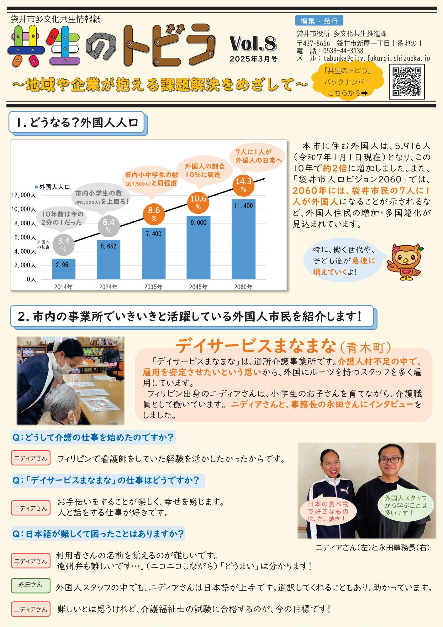 共生のトビラVol.8-1