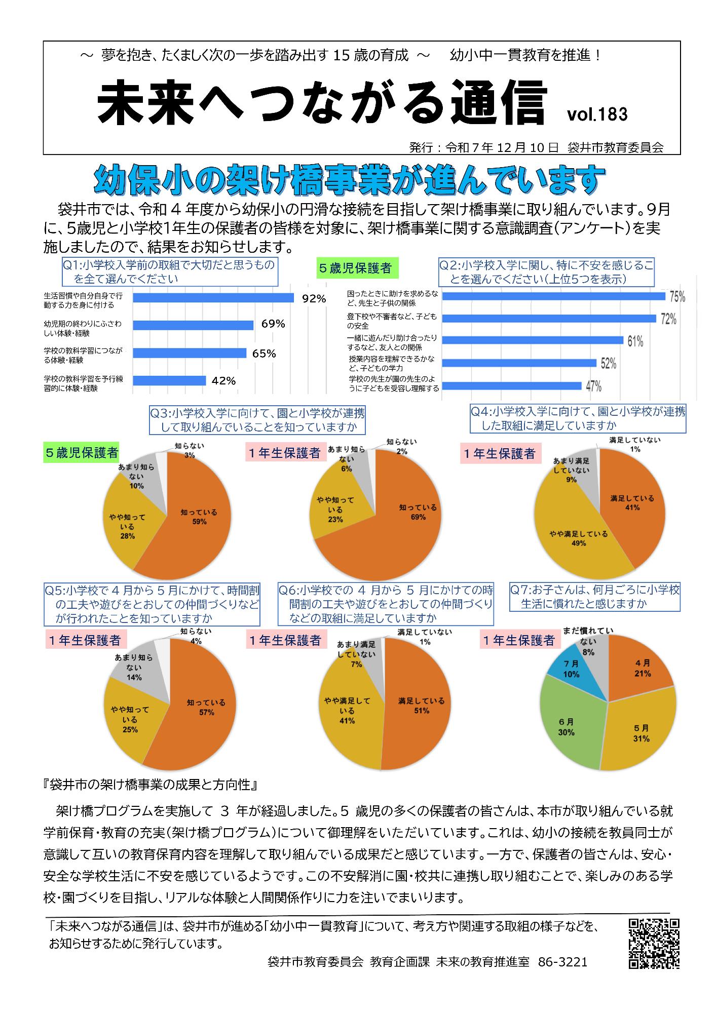 未来へつながる通信183