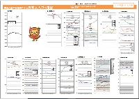 日本人人口の推移