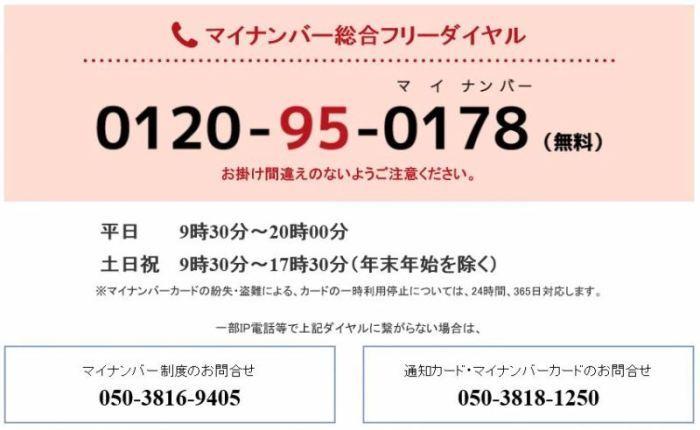 マイナンバー総合フリーダイヤル 0120-95-0178