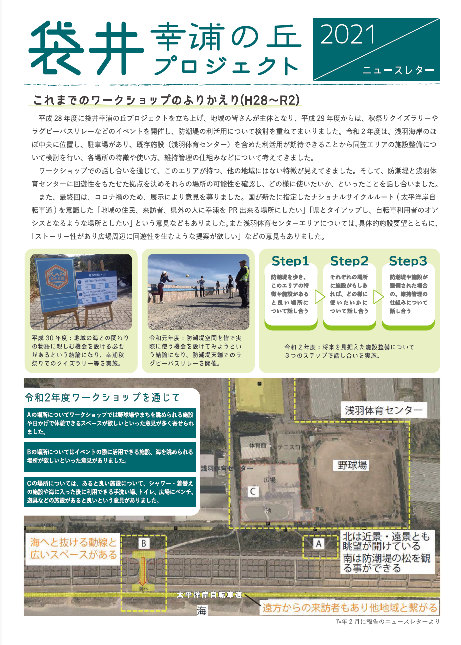 R3ニュースレター