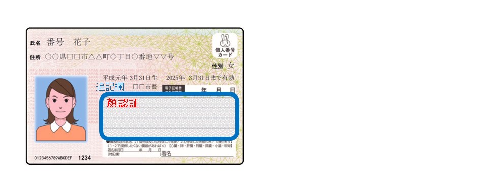 顔認証マイナンバーカードには表面の追記欄に「顔認証」と追記をします。