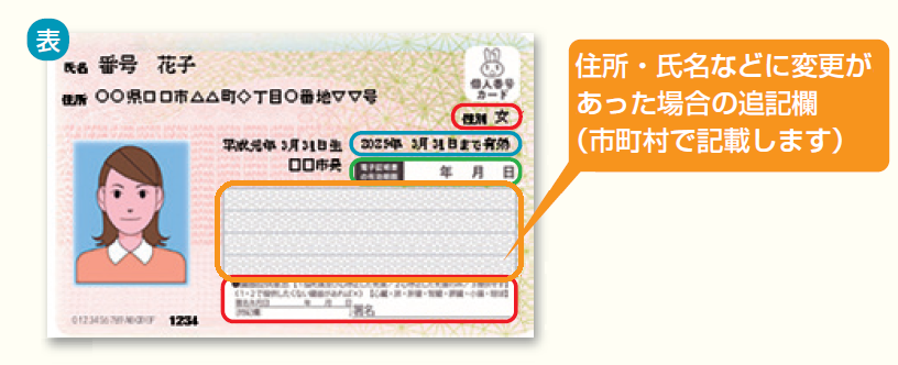 顔認証マイナンバーカードには表面の追記欄に「顔認証」と追記をします。