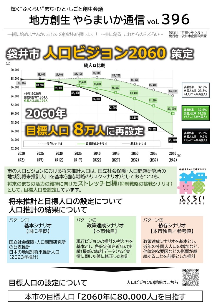 yarama396