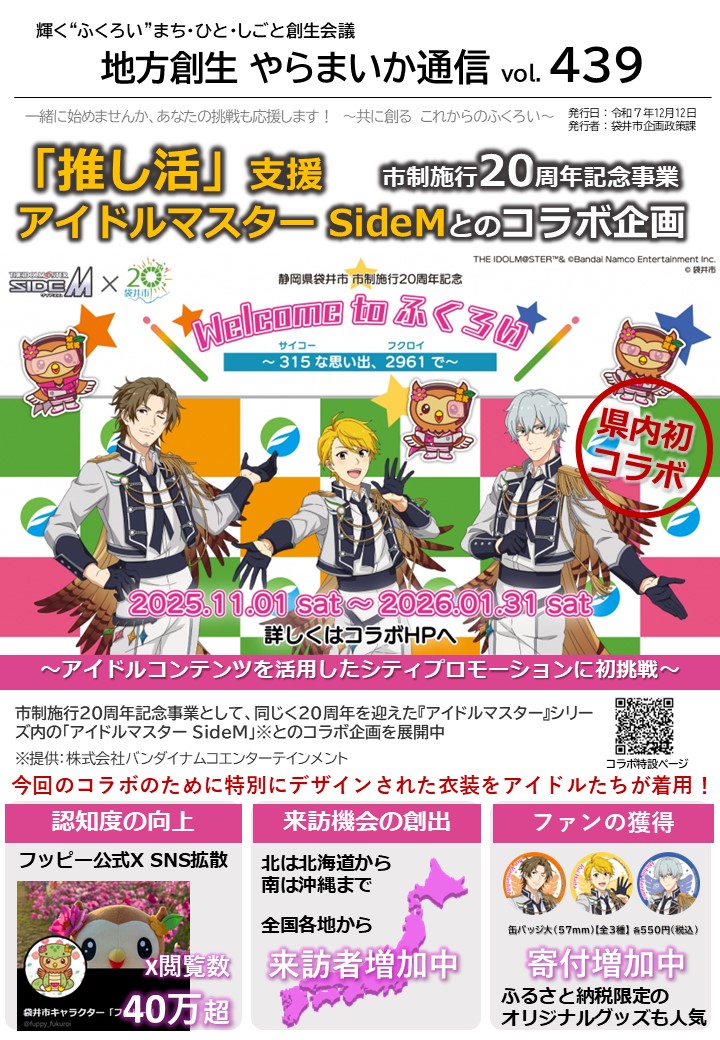 やらまいか通信第439号市制施行20周年アイドルマスター