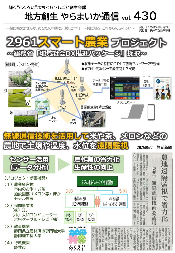 やらまいか通信第430号