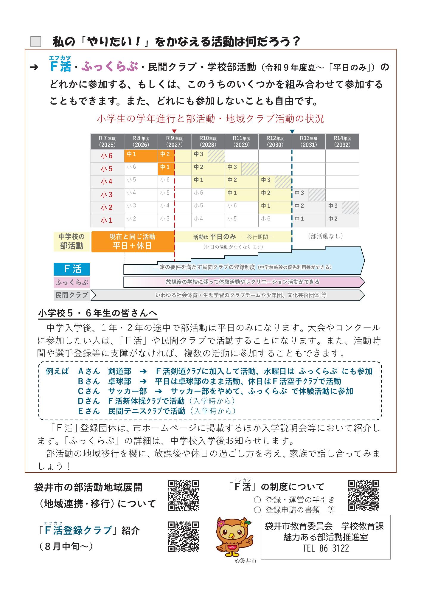 どうなるの？　袋井市の中学校部活動（令和７年７月発行）裏