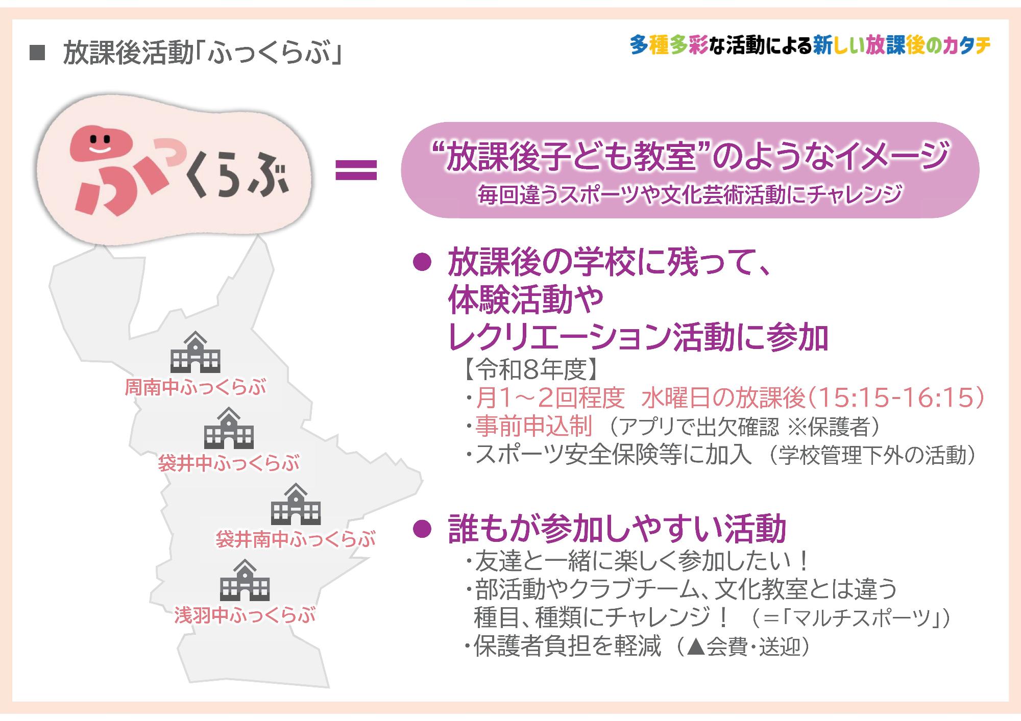 放課後活動「ふっくらぶ」-01