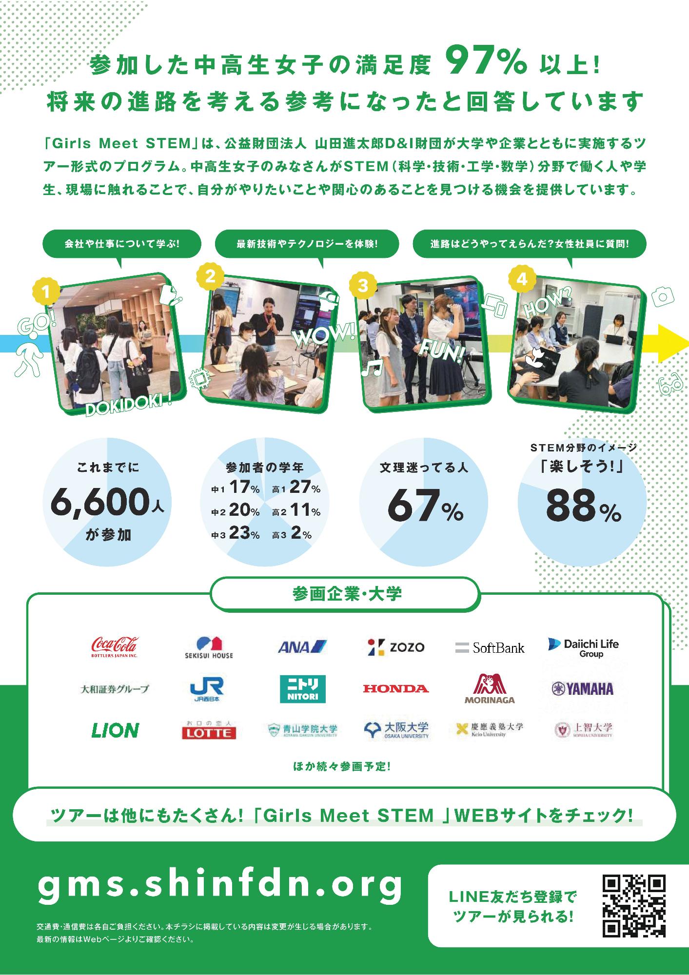中高生女子向けSTEM（理系）領域のツアー型 体験プログラム「Girls Meet STEM」（裏）