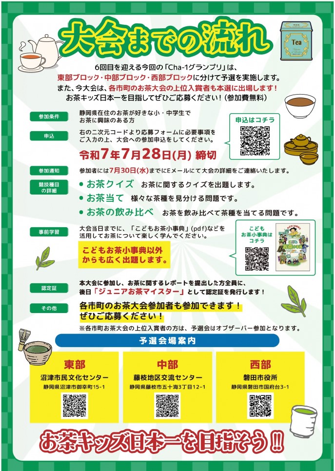 Cha-1グランプリ裏