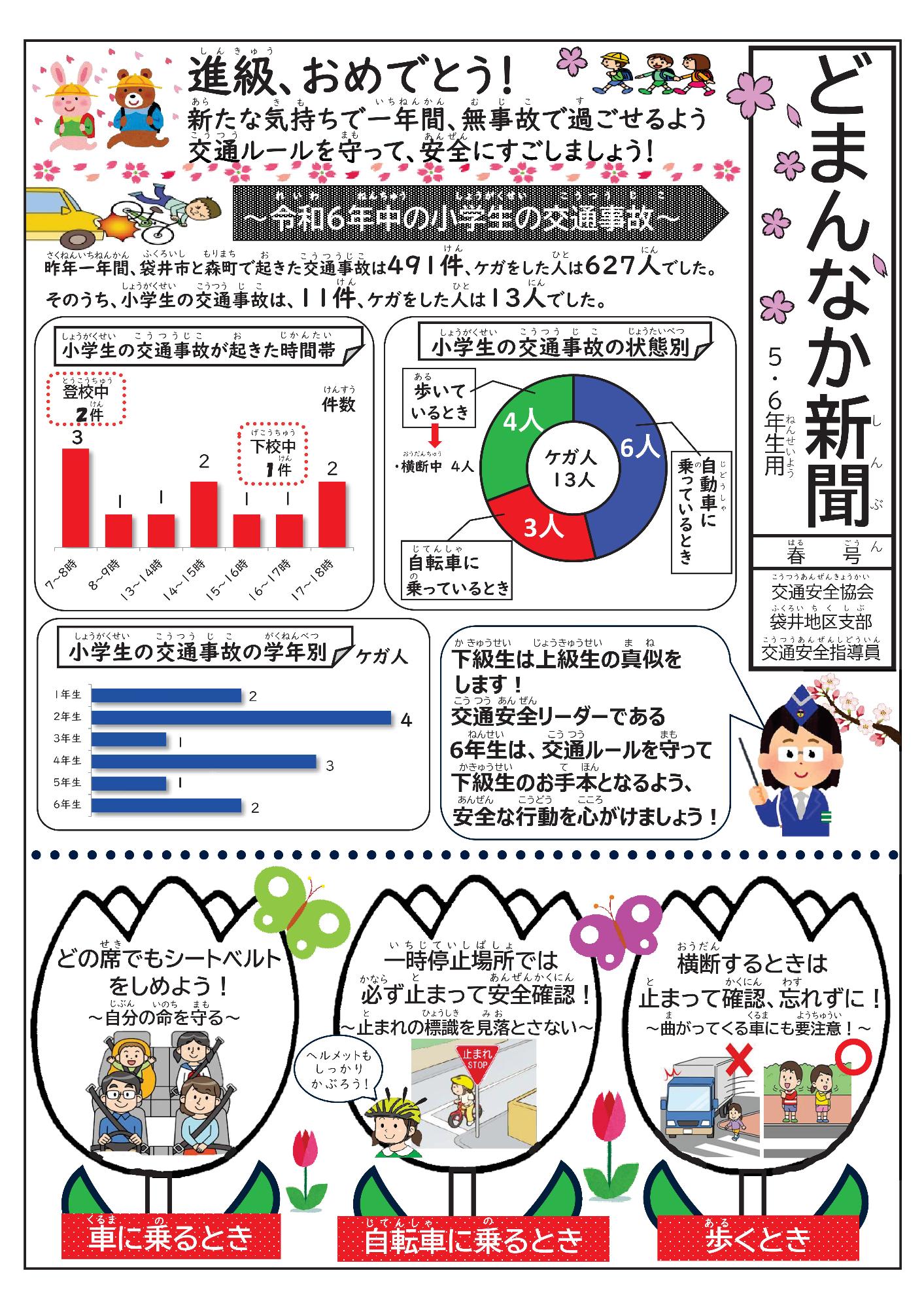 どまんなか新聞春号(５・６年生)